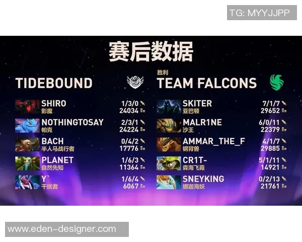 DOTA2赛事分析:LNG战队表现突破历史新高引发热议 DOTA2赛事分析:LNG战队表现突破历史新高引发热议