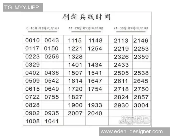 深入分析FPX战队在王者荣耀中的实力与战术优势