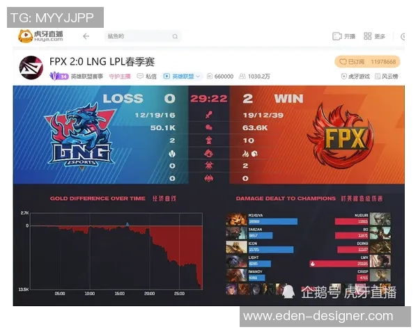 CSGO比赛经验排行榜揭晓FPX战队荣登第六名引发关注