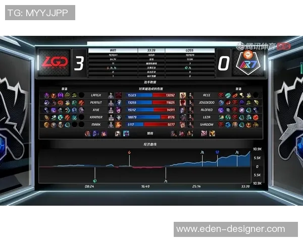 V5战队在数据分析中的耐力表现探讨与深度解读