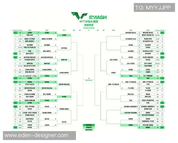 俄罗斯对阵沙特的精彩对决分析及球半盘口解读